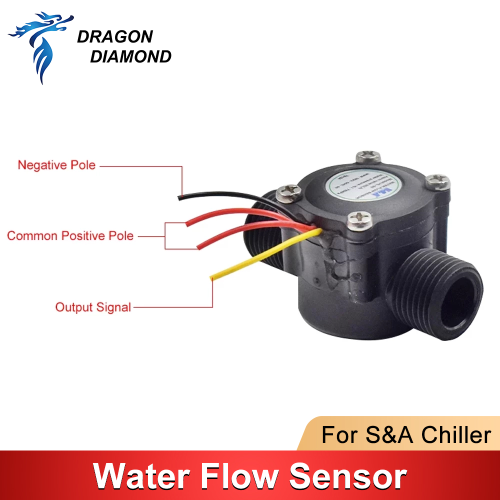 Lưu Lượng Nước Công Tắc Cảm Bi - đánh giá và giá Laser Industrial Chiller