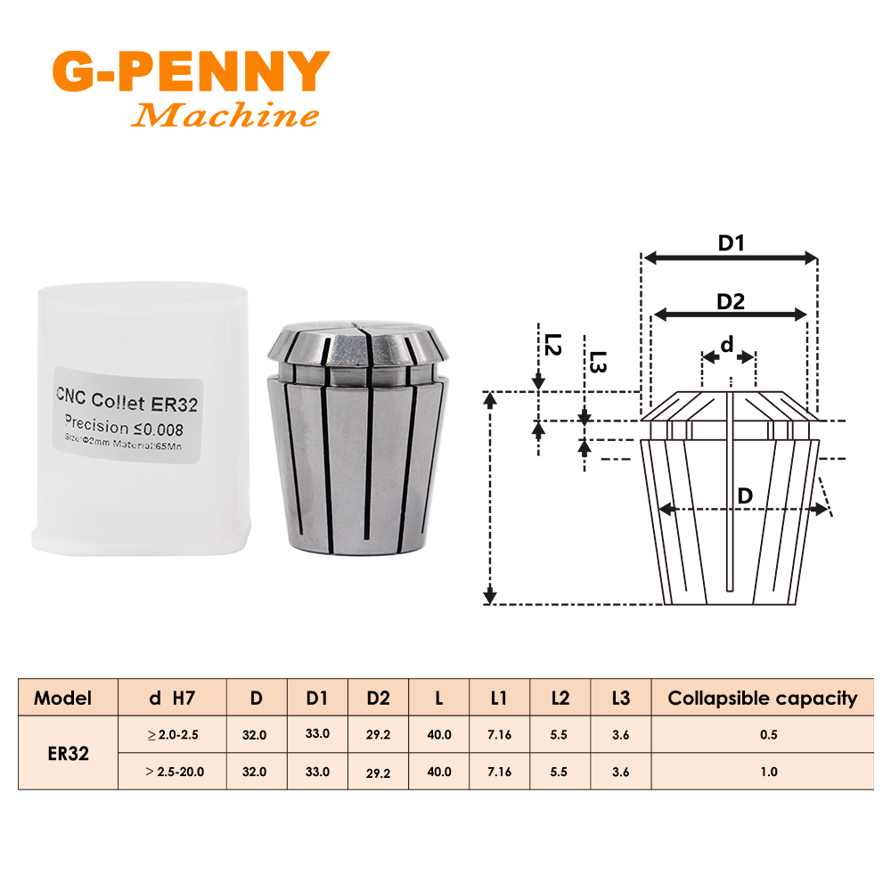 G-Penny ER32 collet chuck set  - đánh giá và giá Cnc Spindle Motor