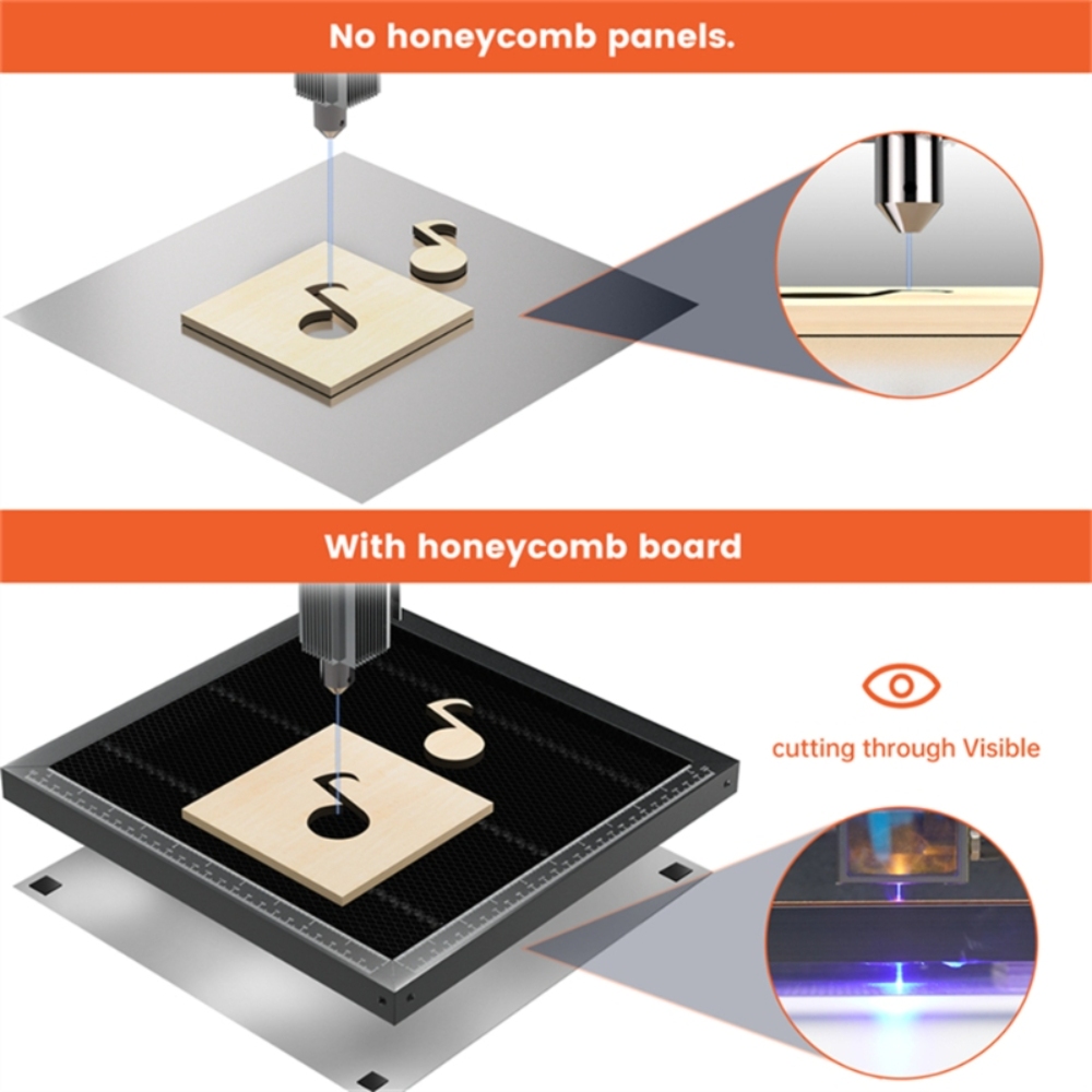 ACMER Laser Cutting Honeycomb  - đánh giá và giá Honeycomb Laser Bed