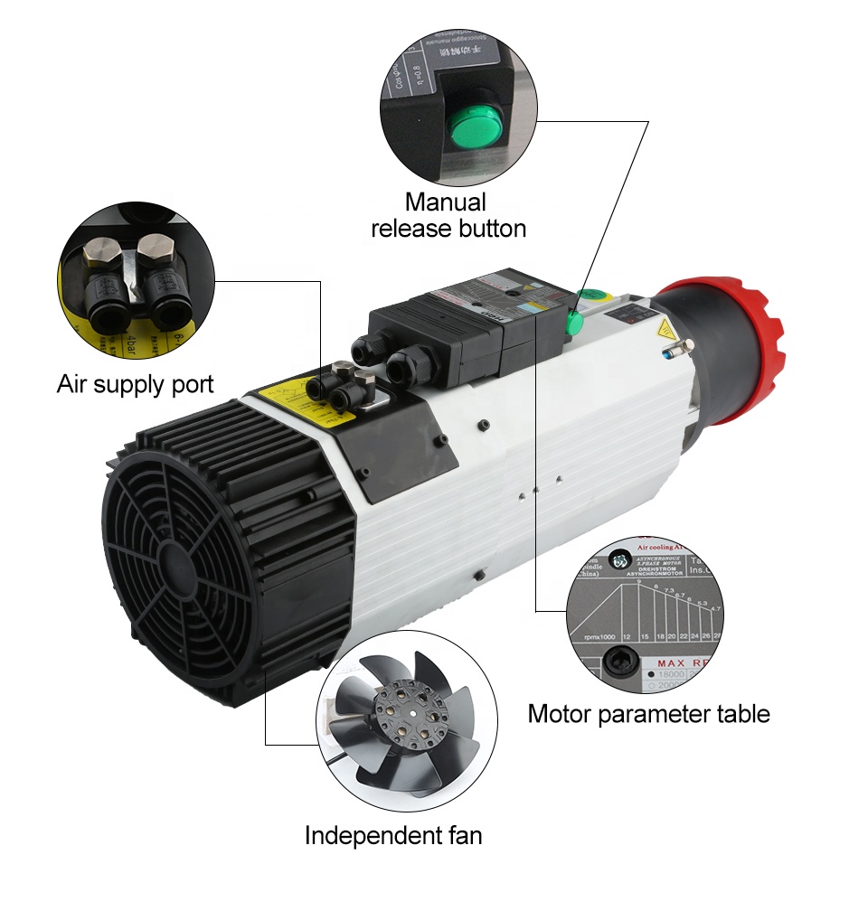 Suppliers HQD 9kw 220v 380v Lo - đánh giá và giá Cnc Spindle Motor
