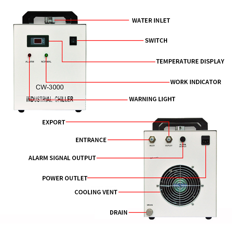 CW-3000AG 9L Laser Engraving M - đánh giá và giá Laser Industrial Chiller
