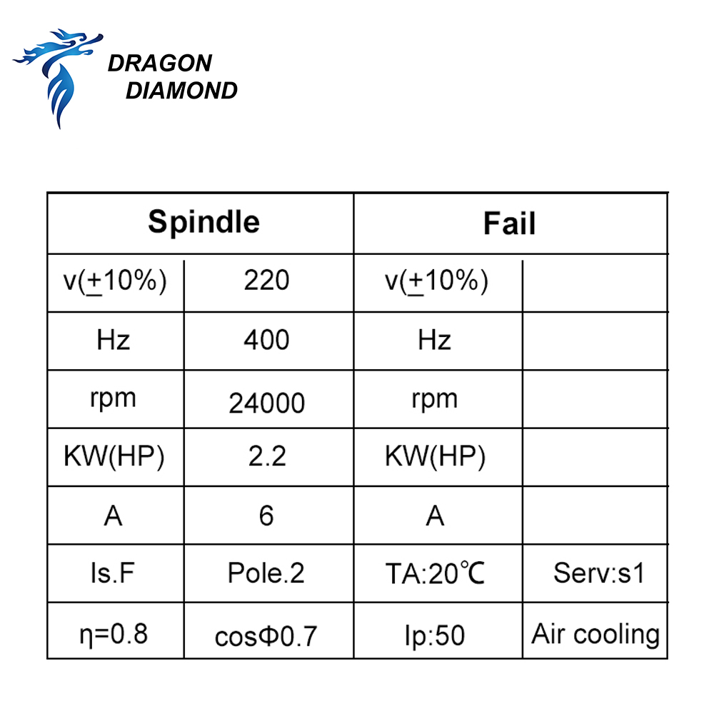 Dragon Diamond HQD 2.2KW 3KW 6 - đánh giá và giá Cnc Spindle Motor