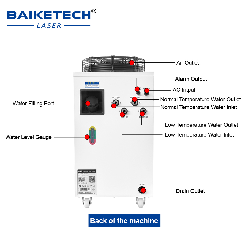 Factory Industrial Laser Water - đánh giá và giá Laser Industrial Chiller