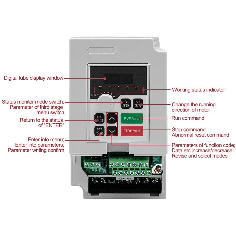 1.5kw 110v/220v/380vac Inverte - đánh giá và giá Cnc Spindle Motor