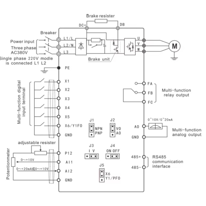 1.5kw 110v/220v/380vac Inverte - đánh giá và giá Cnc Spindle Motor
